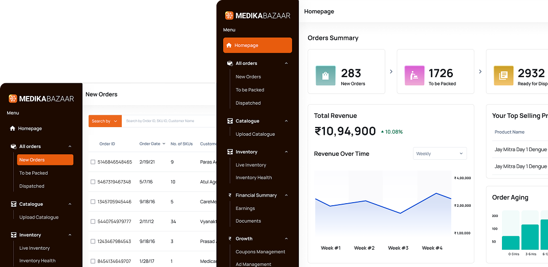 MedikaBazaar 3P seller dashboard showing orders, revenue, and inventory